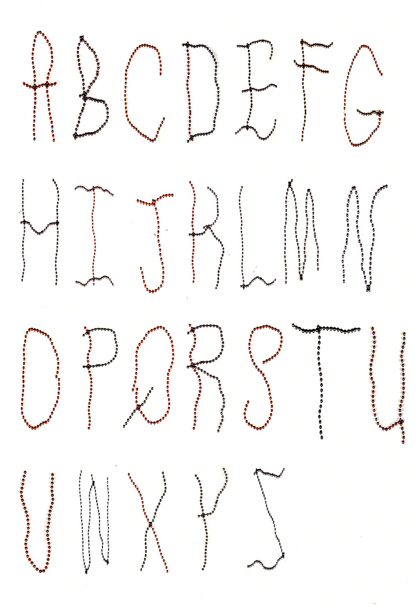 Typography example 2